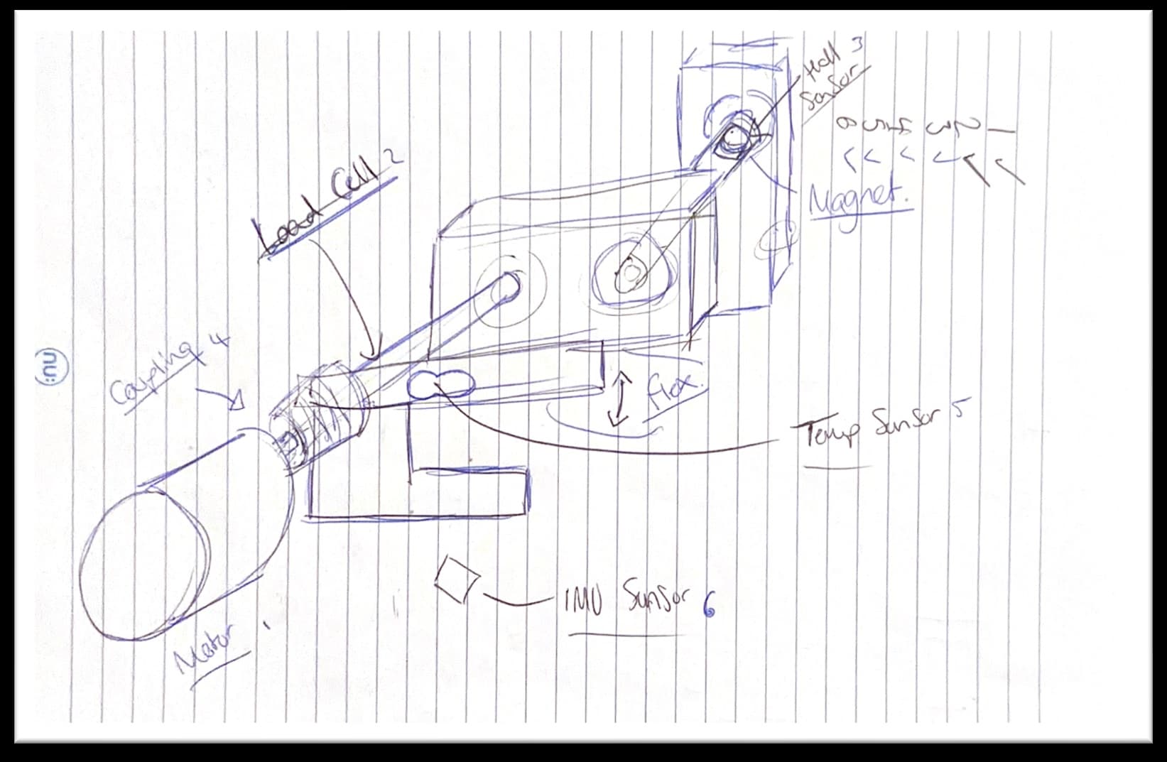Hand-drawn concept of the rig on lined paper, with the load cell, coupling, motor and sensors labelled.